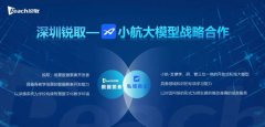 锐取立异推出AI微课制做